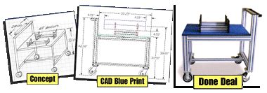 engineered aluminum fabricators